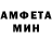 Марихуана индика Evynet